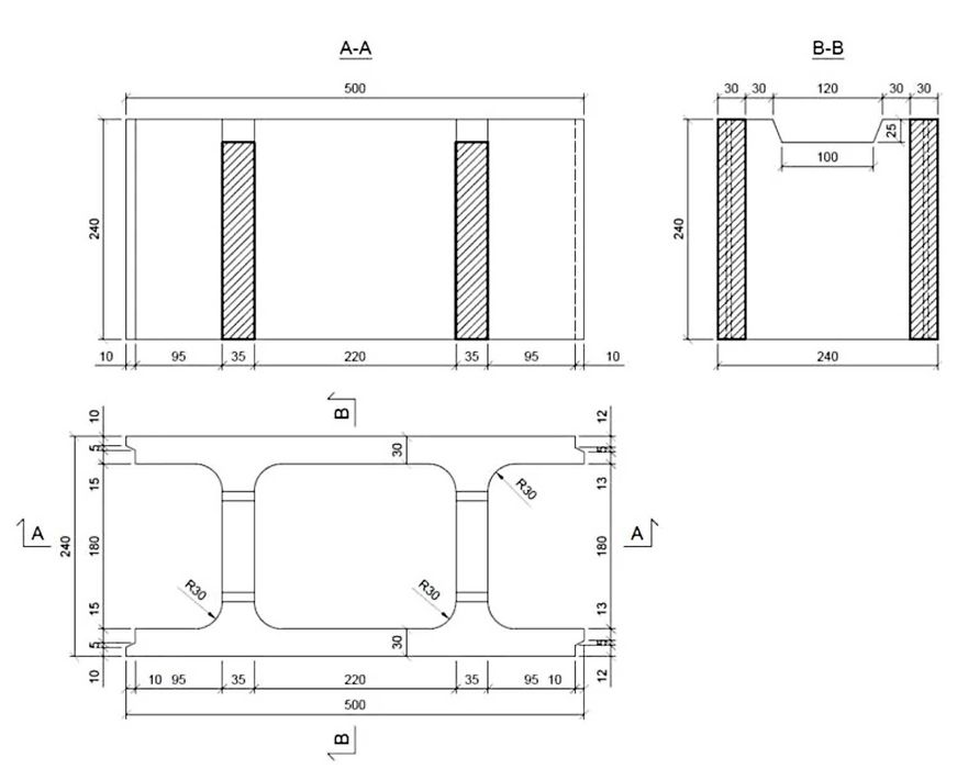 bloczek szalunkowy zalewowy 24cm fundament pustak ścienny oporowy mur