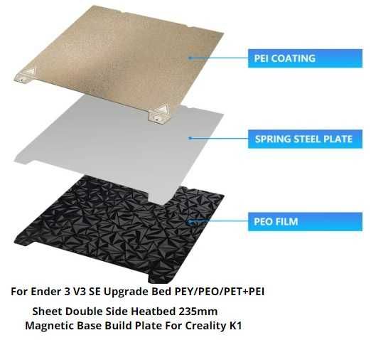 РІЗНІ Стіл Коврик Ender Стол3Д Двосторонній 3d 235×235 S1/SE/KE PEI/PE