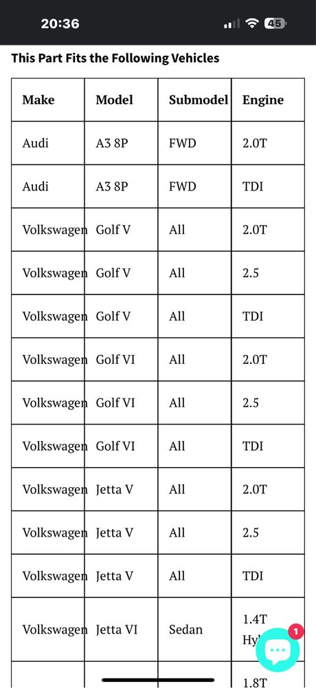 Coilovers KONI 1150 Audi / Vw