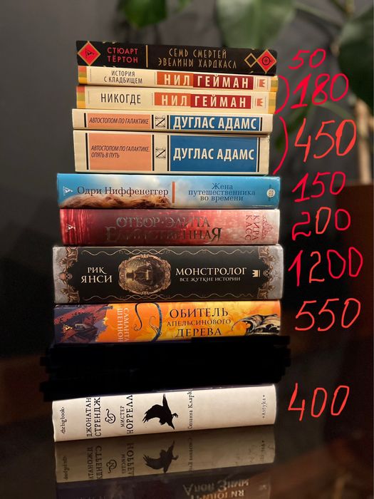 Лот книг російською