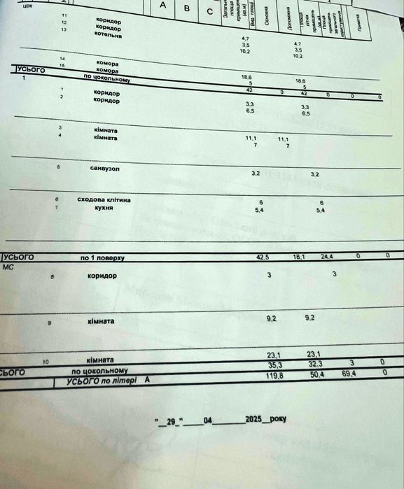 Продаю капитальный дом в три уровня в СК Озерное