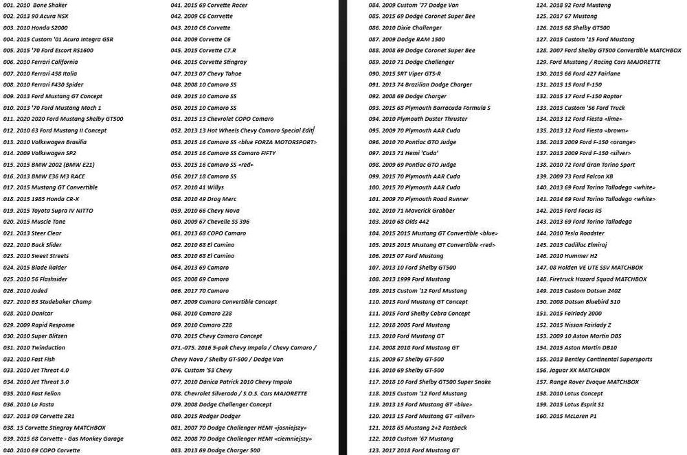 Hot Wheels - kolekcja 159 sztuk - Chevrolet / Dodge / Ford i inne