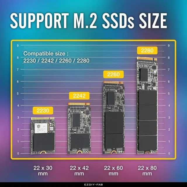Карта розширення Ezdiy fab it2-m2 raid-4