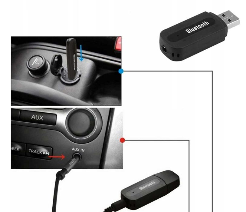 Odbiornik dźwięku ADAPTER BLUETOOTH na USB + AUX
