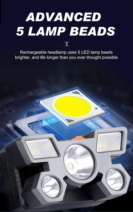 фонарь  налобный LED T501 silver