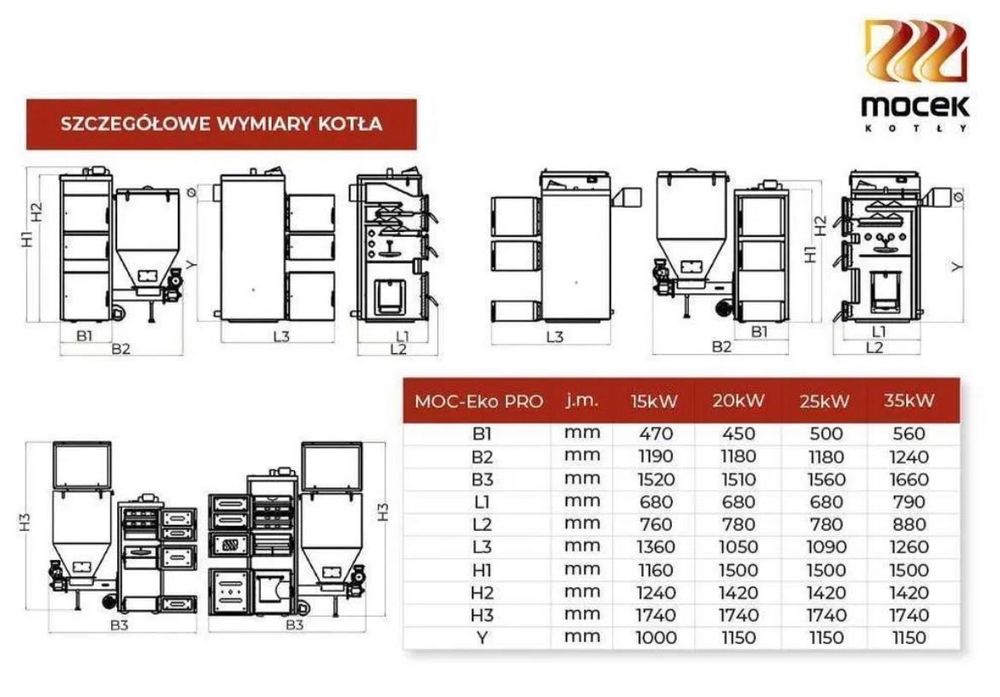 Kocioł ekogroszek, Pellet, drewno Mocek piec 5kl 20kW żeliwny podajnik