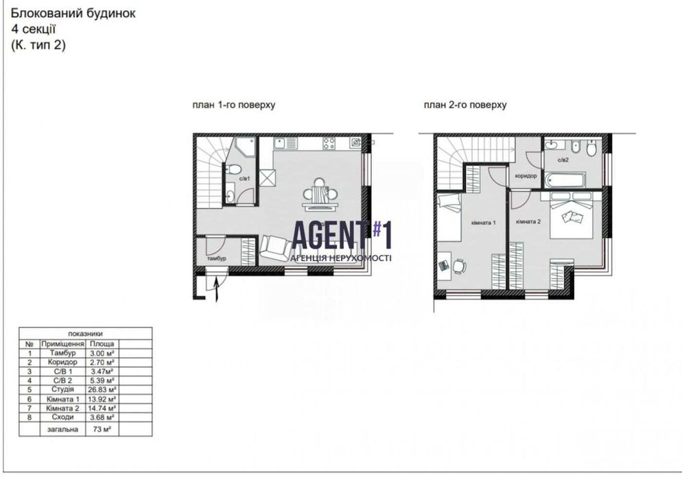 Квадрекс в збудованому котеджному містечку, Петропавлівська Борщагівка