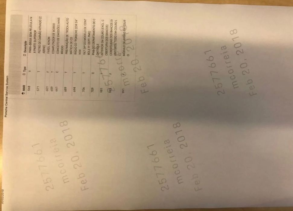 Porsche Boxster S 3.4