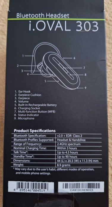 Zestaw bluetooth sluchawka bezprzewodowa iTech