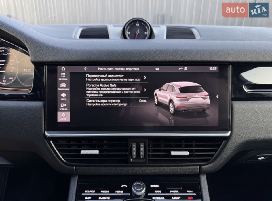 Porsche Cayenne 2020