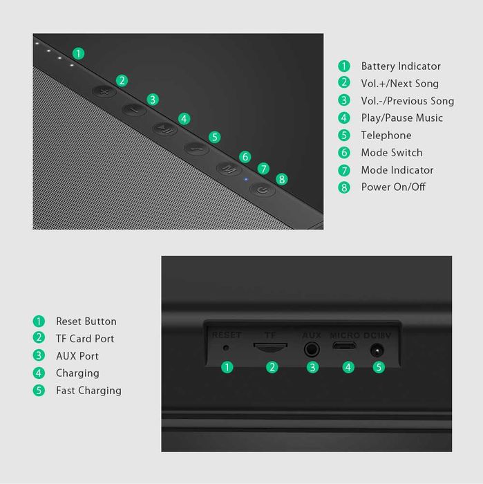 Soundbar BlitzWolf 40W 5200mAh Driver Duplo