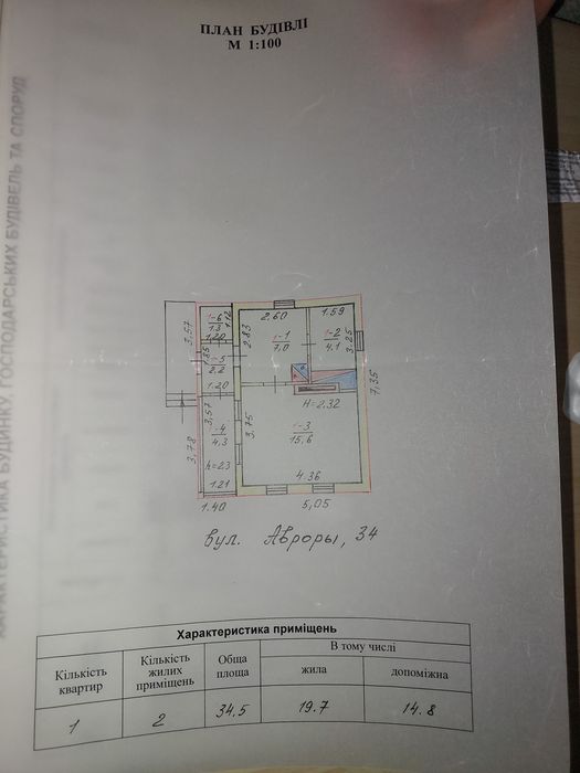 Продам дом в Малотарановке без удобств