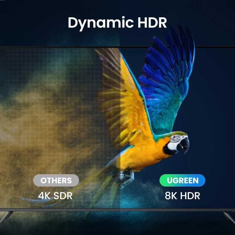 HDMI 2.1 Оптический Кабель 8k 60hz 4k 120hz HDR Ugreen 10/15/20 метров