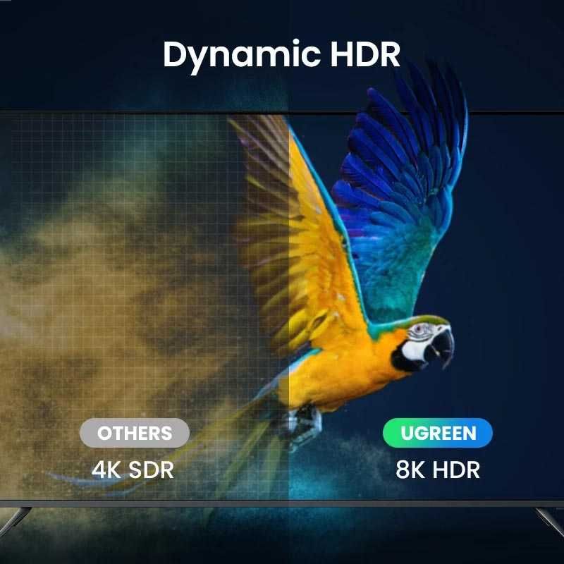 HDMI 2.1 Оптический Кабель 8k 60hz 4k 120hz Ugreen 10/15/20/25/30/40 м