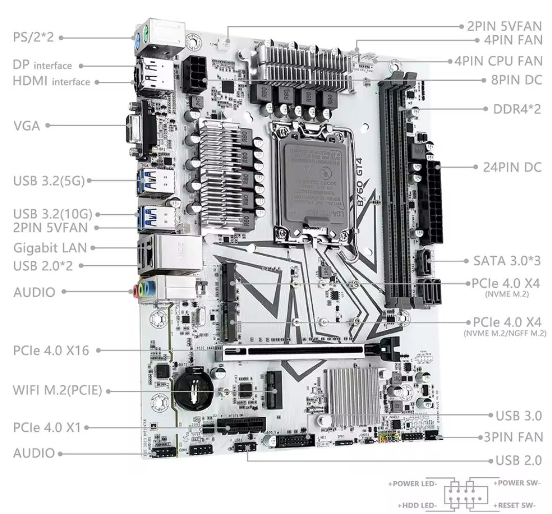 Набір LGA1700 i5 14400f / Machinist B760 GT4 / DDR4 32GB 3200Mhz