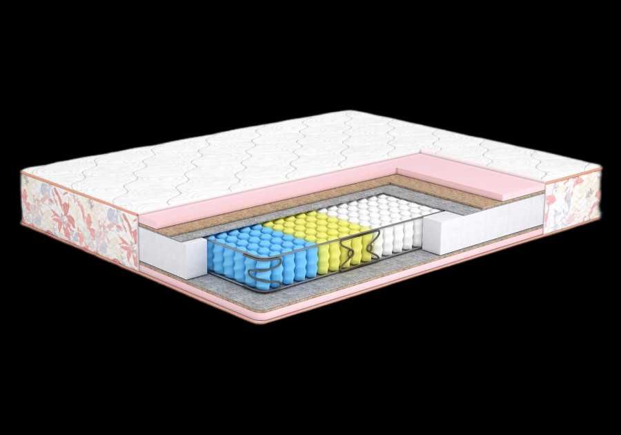 Матрац КАМЕЛІЯ  + кокос. Розпродаж. Одна шт. 160х200