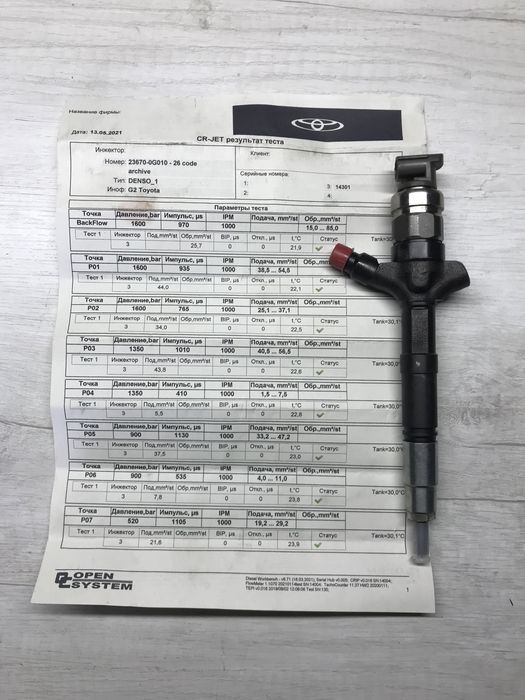 Форсунки Тойота Авенсис Корола Rav4 2.0TD Toyota