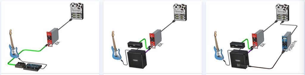 Radial Engineering JDX-500 Guitar Interface