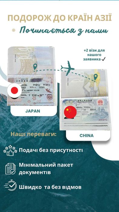 Візи в Китай, Японію, Корею, Філіппіни БЕЗ ПРИСУТНОСТІ