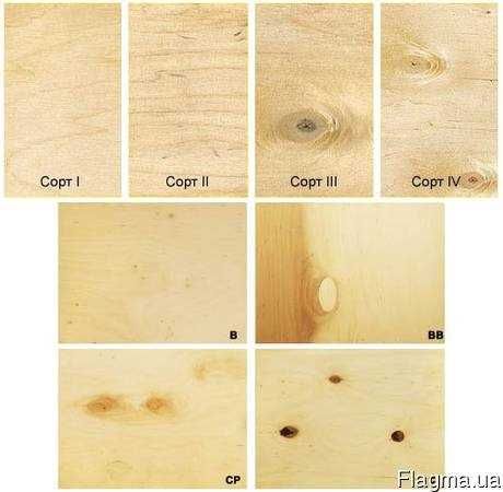 Фанера влагостойкая ФК,ФСФ сортовая и ламинированная