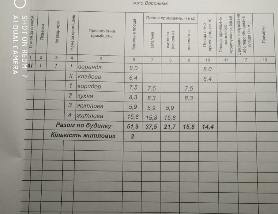 Продаж старого будинку на земельній ділянці 0,25 сот біля лісу