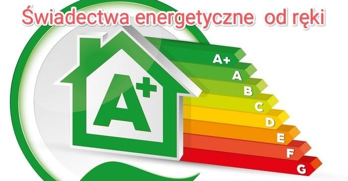 Świadectwo energetyczne, charakterystyka energetyczna