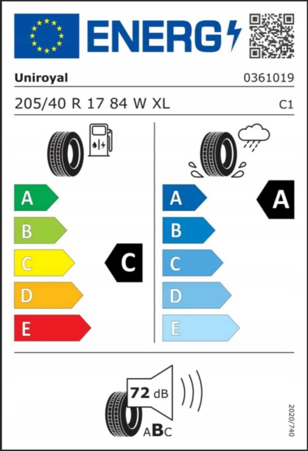 Nowe opony 
4 x OPONY LETNIE 205/40R17 Uniroyal RAINSPORT 5 84W