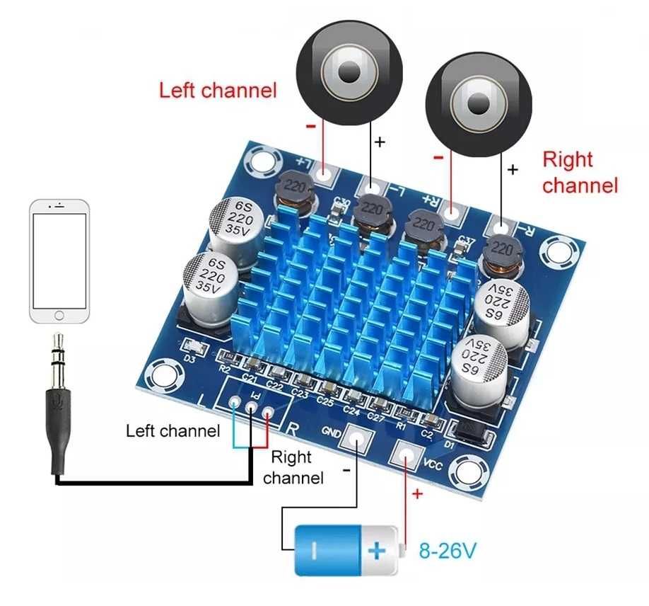 Moduł wzmacniacza mocy stereo 2*15W TPA3110D2 audio