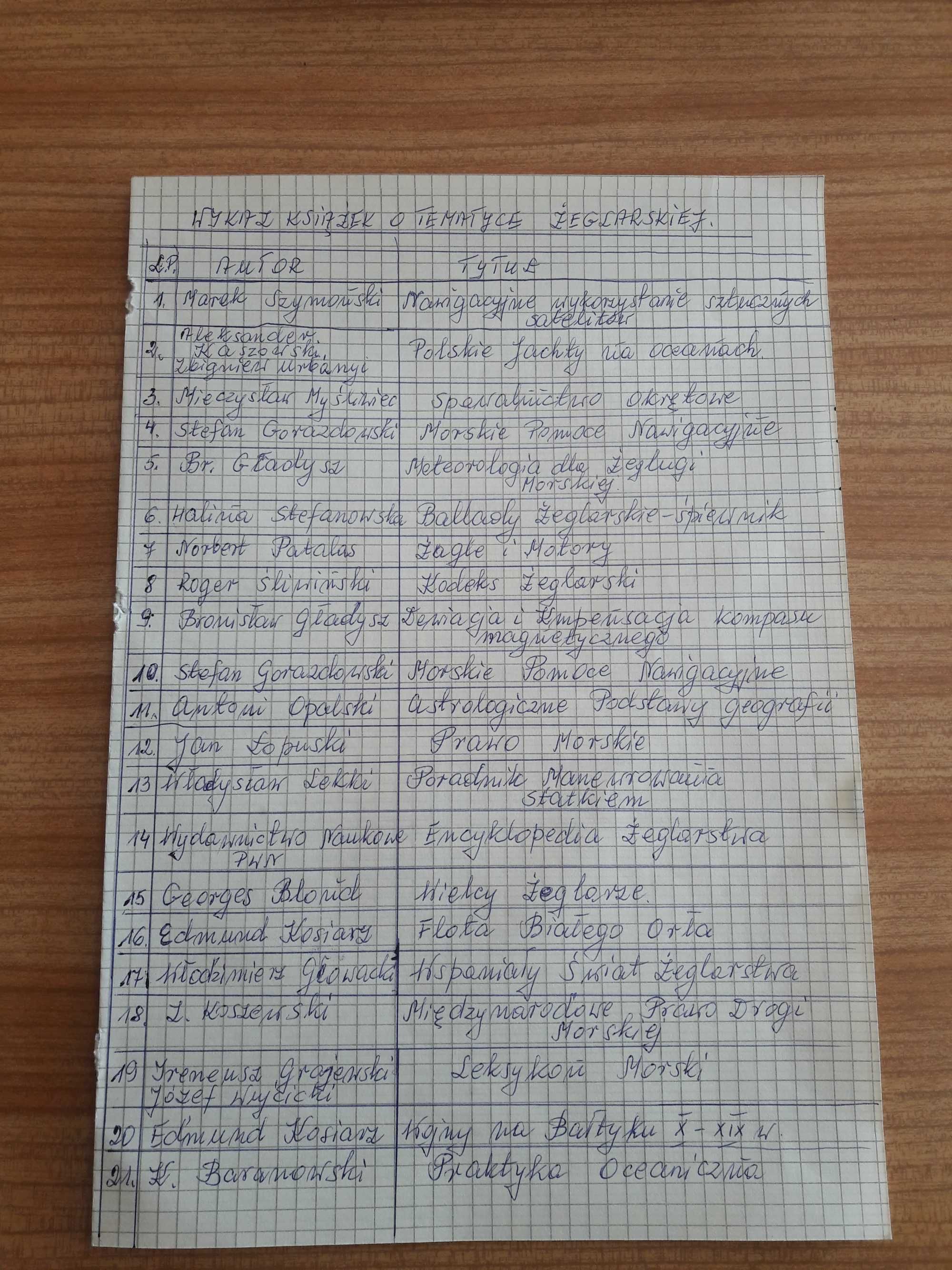 Książki Żeglarskie/Kodeksy Morskie/ Nawigacja i wiele innych