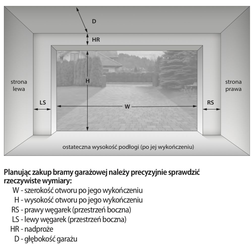 Brama garażowa segmentowa antracyt brązowa lub biała 2500x2500
