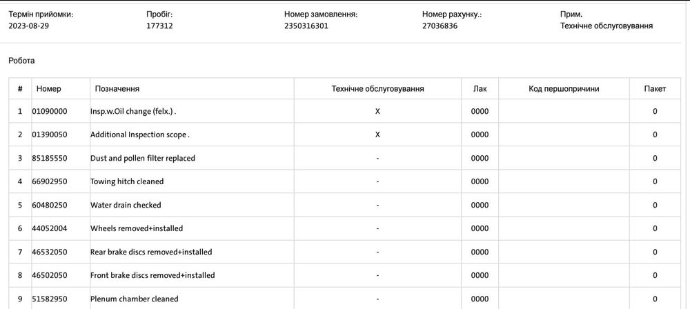 Skoda Octavia VRS 2,0TDI 2017