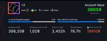 Продам СРОЧНО аккаунт STEAM, 60 ігор