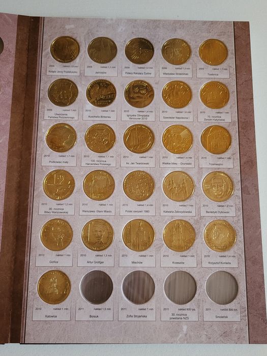 Monety Kolekcjonerskie 2 zł 2008r.-2014r. Różne rodzaje