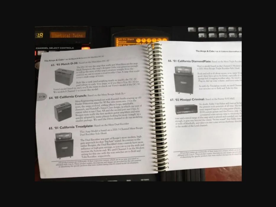 Amplificador Guitarra Elétrica