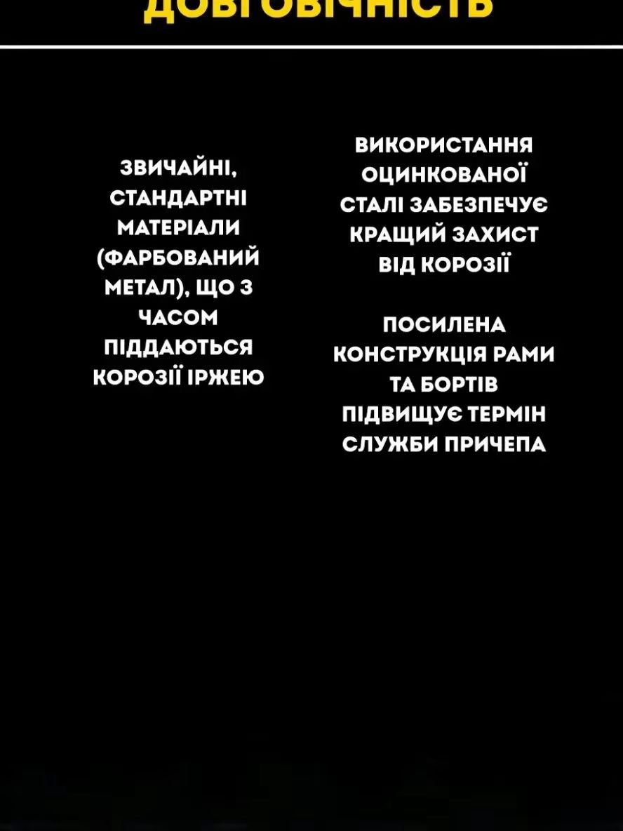 Прицеп. Причіп. Лафета. Лавета. Платформа під евакуатор. Пасіка.