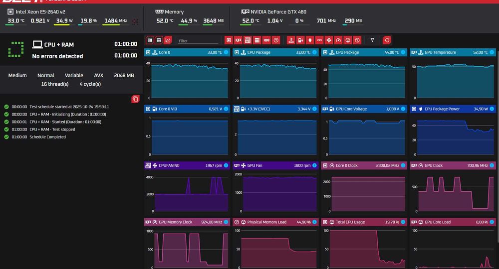 Płyta główna jingsha x79 Xenon LGA2011 16gb DDR3 e5-2640v2 zestaw