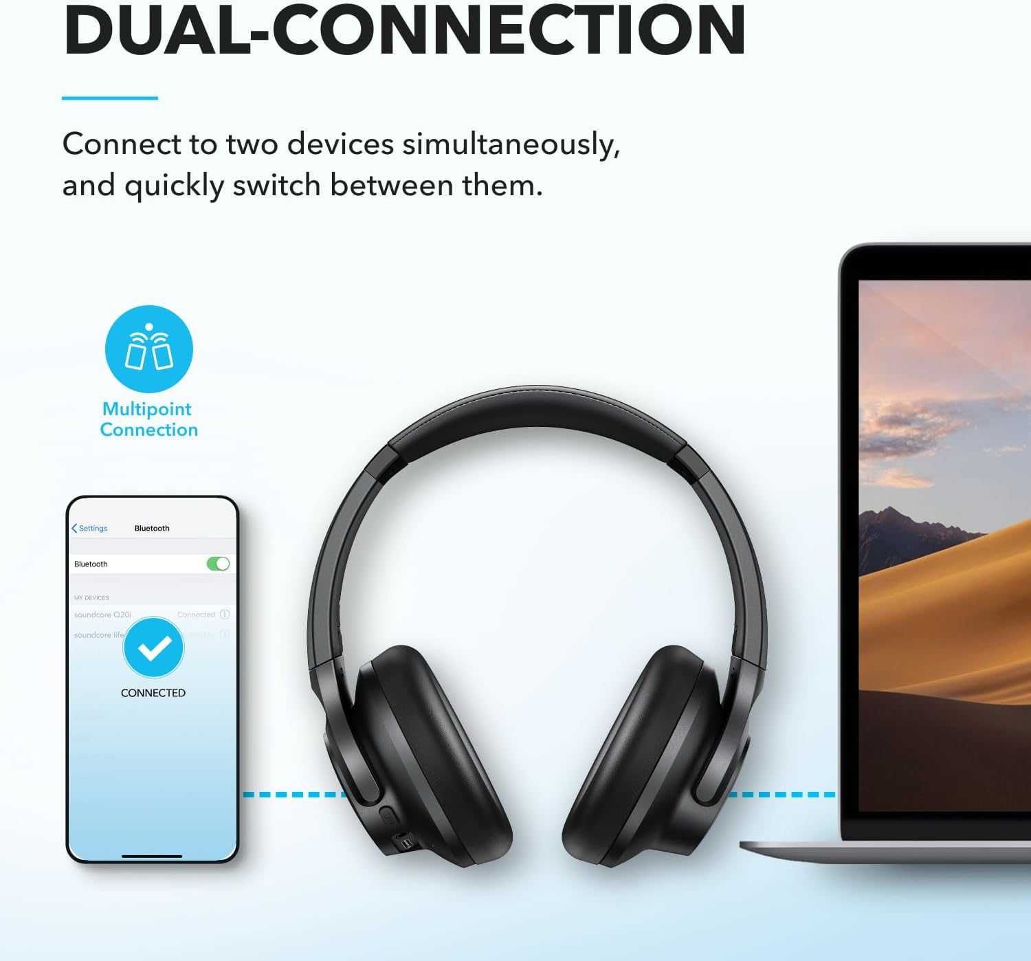 Наушники Anker SoundCore Q20i Black (ANC)