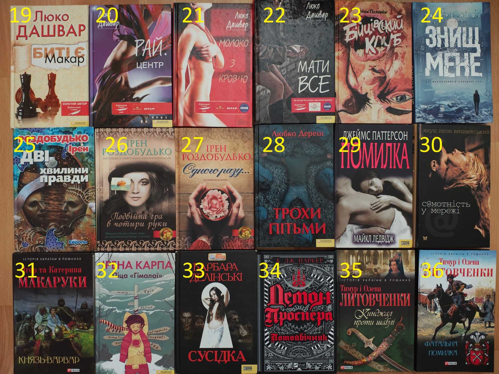 книги/роман/сучасні романи на українській мові/книга/