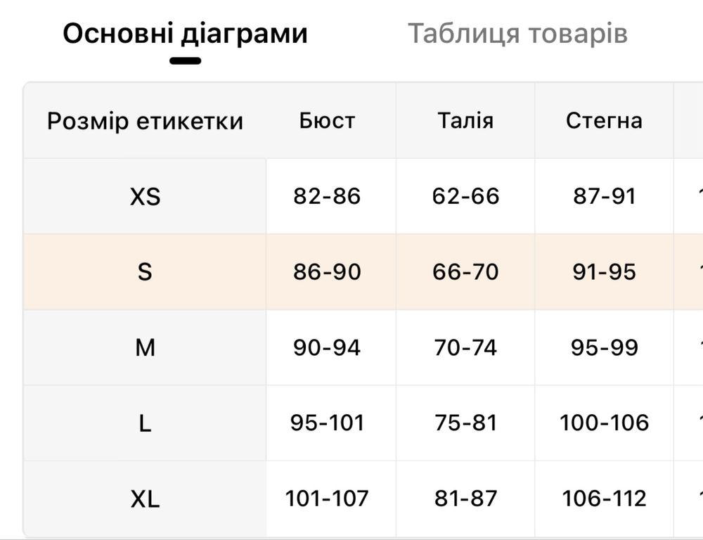 Пляжна сукня, туніка