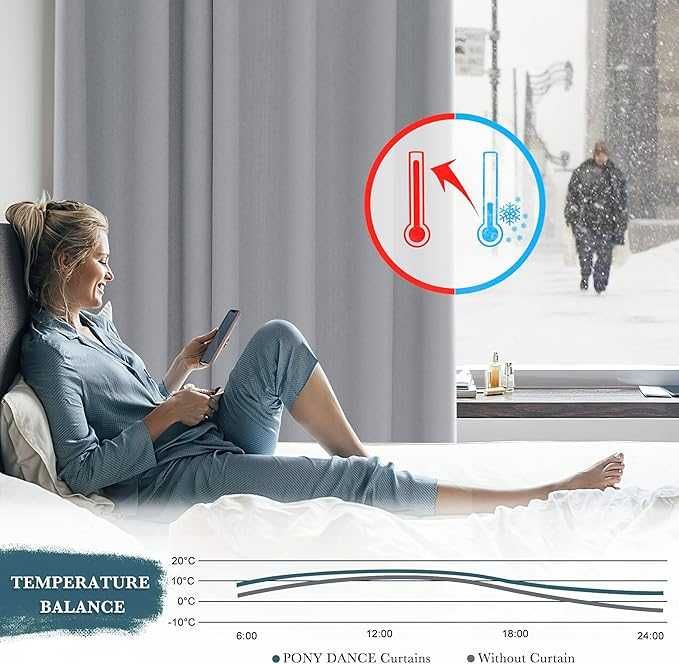 Zasłona zaciemniająca termiczna 210 (dł) × 132 (szer) cm szara, 1 szt.