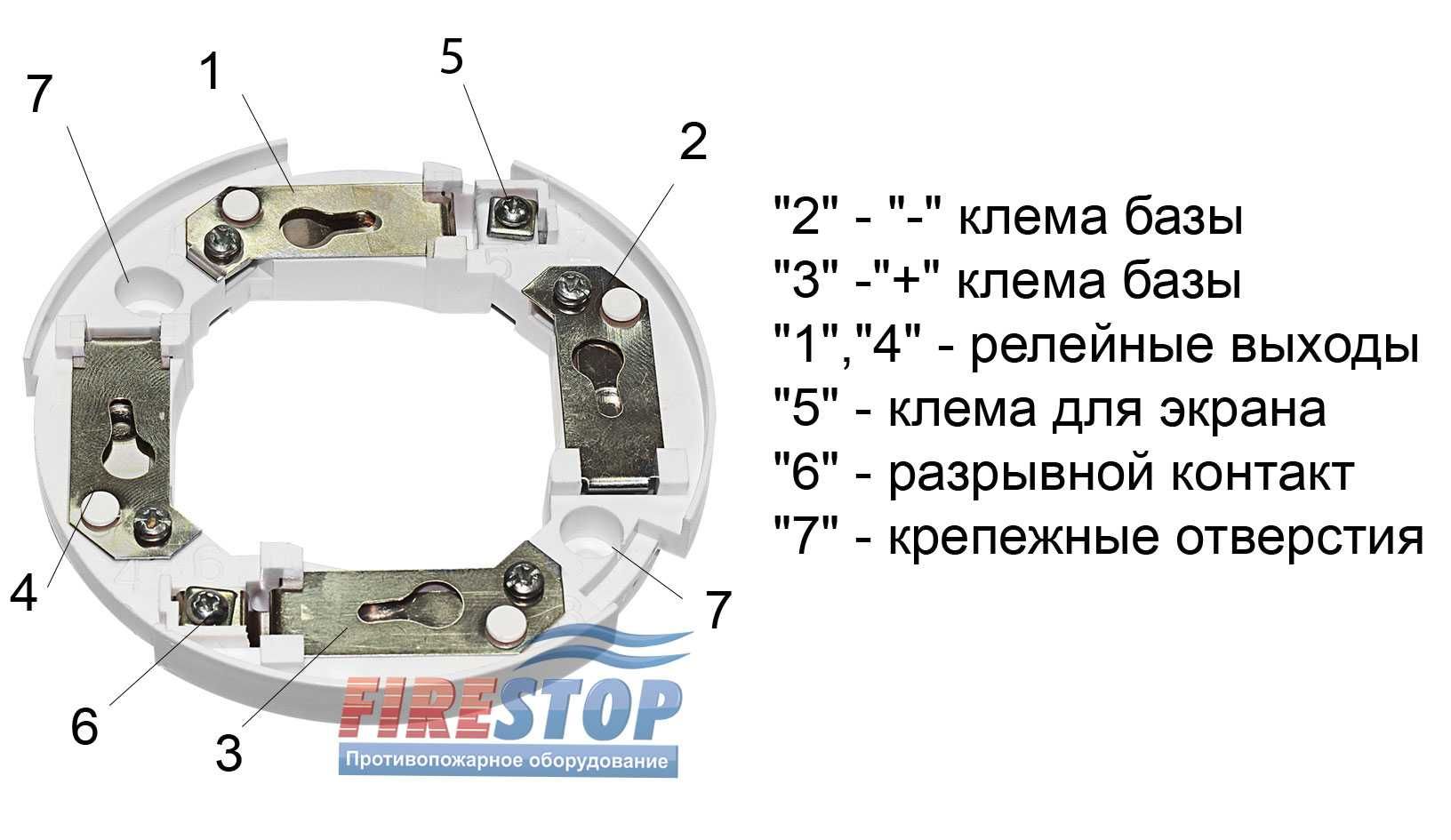 продаю пожарный дымный датчик (СПД-3)  2шт.