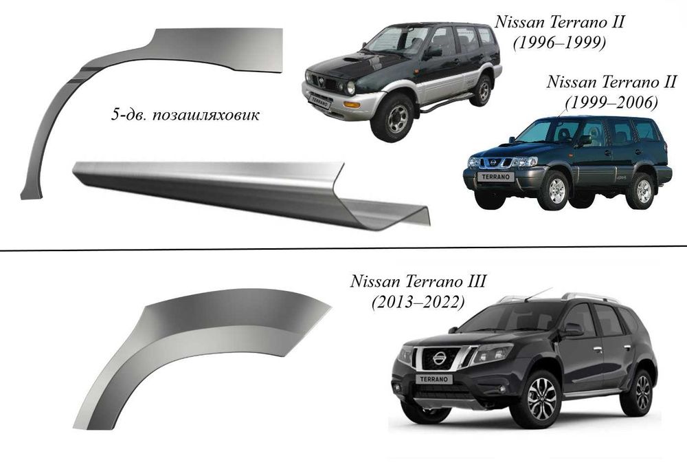 Пороги Nissan Almera, Terrano, інші (1980-т.ч.)