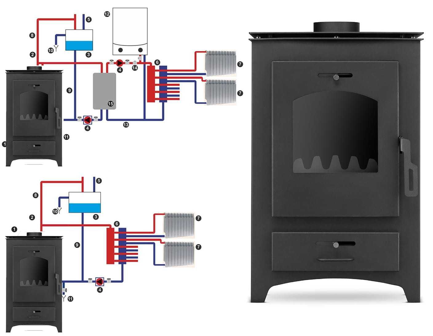 Piec kominek z płaszczem wodnym B MAX E 26kW klasa A