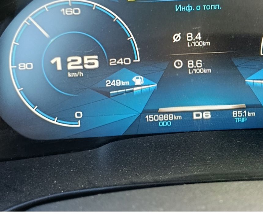 Продам кроссовер Haval H6