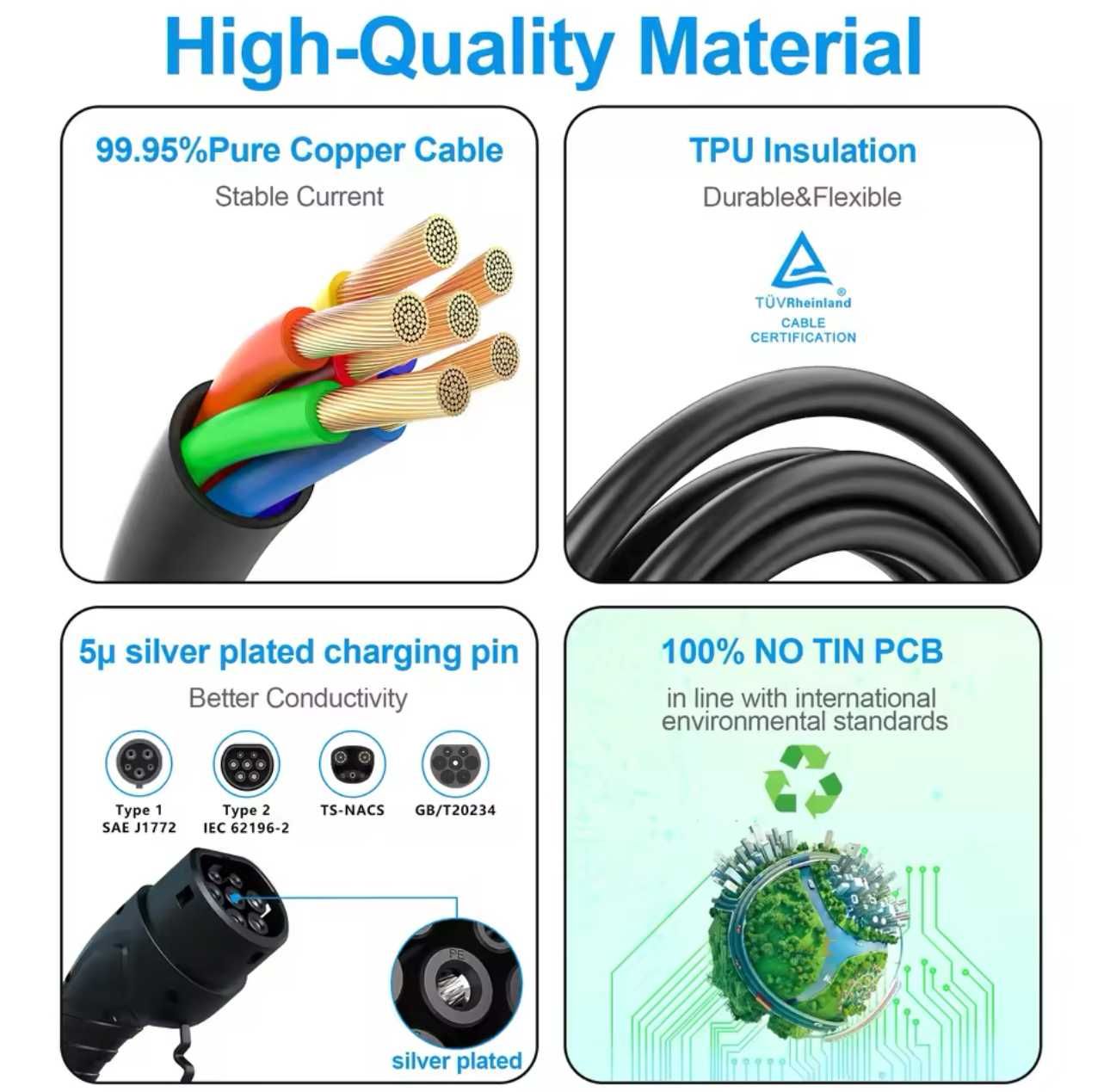 Carregador Portátil 22 kw - 32A - Trifasico c/APP Eletricos/ Hibridos