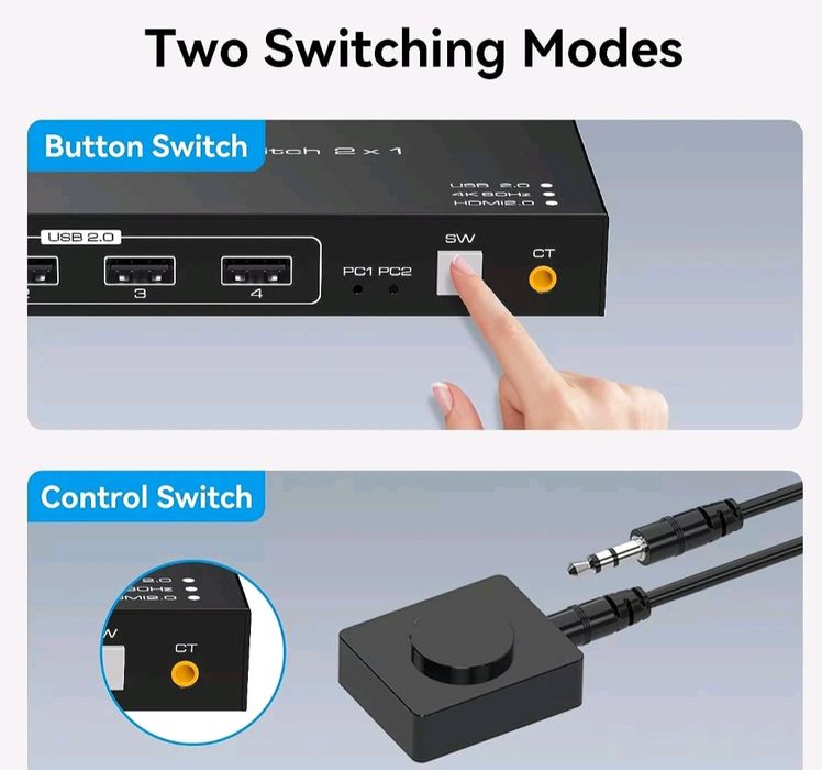 HDMI KVM Switch 2x1 (USB 2.0, 4K 60Hz, HDMI 2.0)