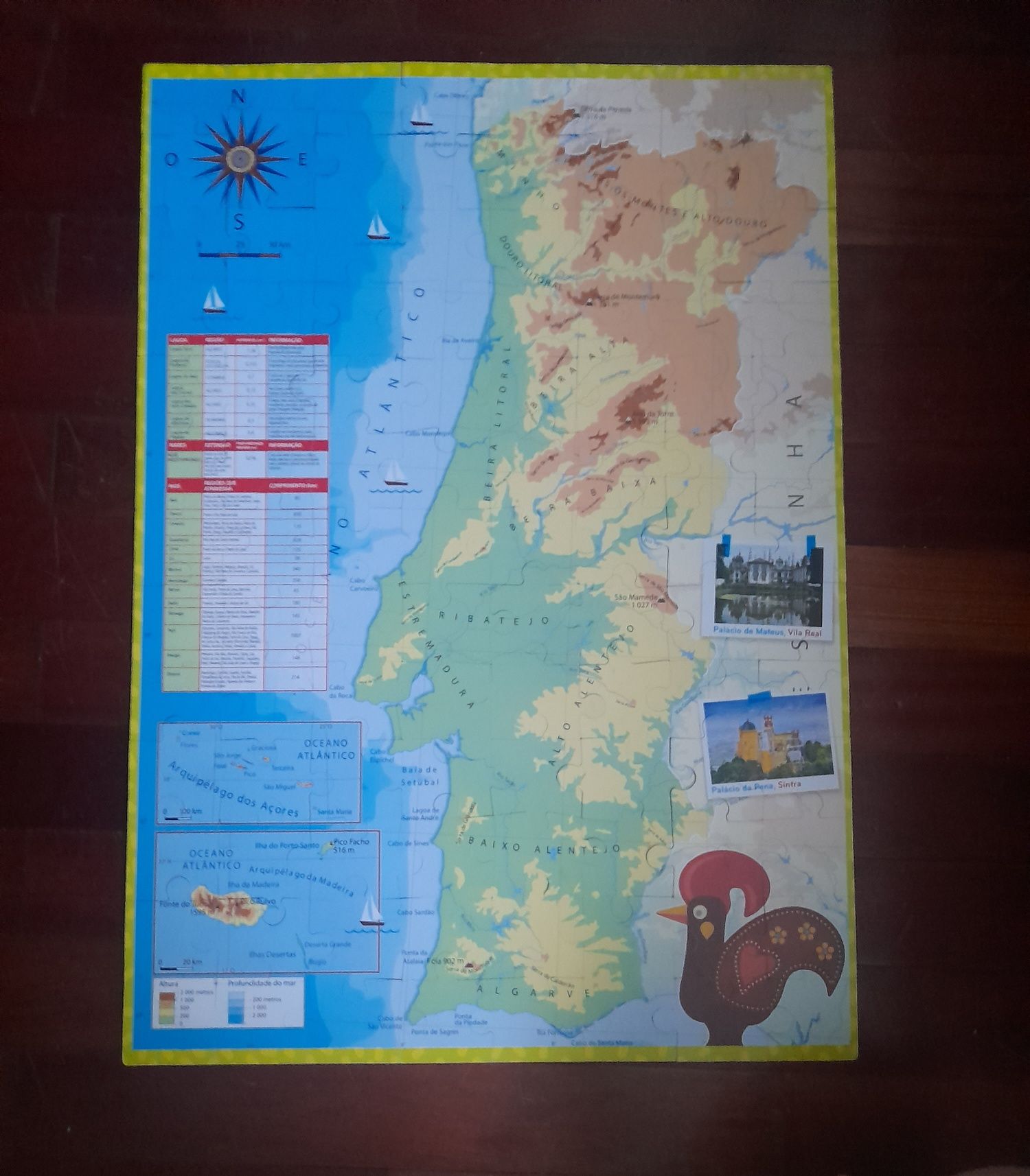 Puzzle "À Descoberta de Portugal"