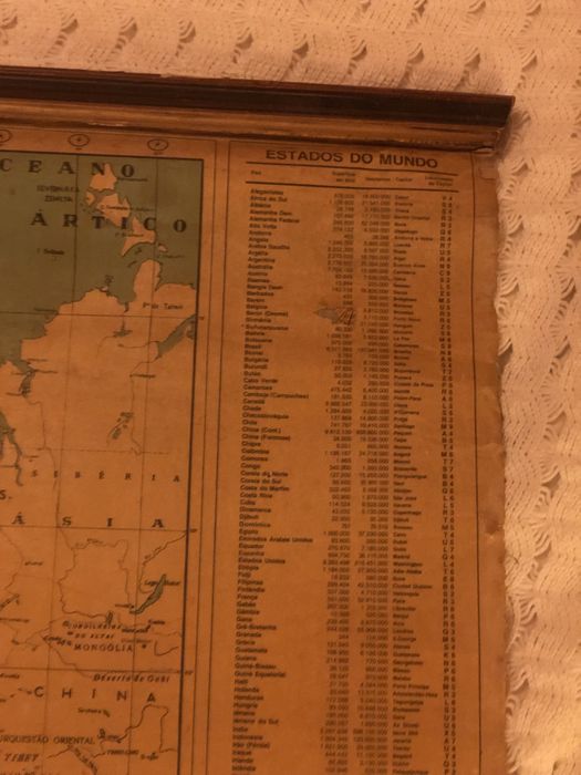 Mapa mundo escolar antigo