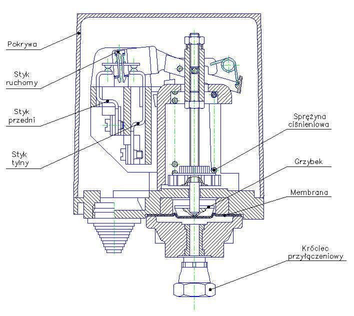 Wyłącznik ciśnieniowy LCA 2 Hydro-Vacuum (dostępne również LCA1/LCA3)