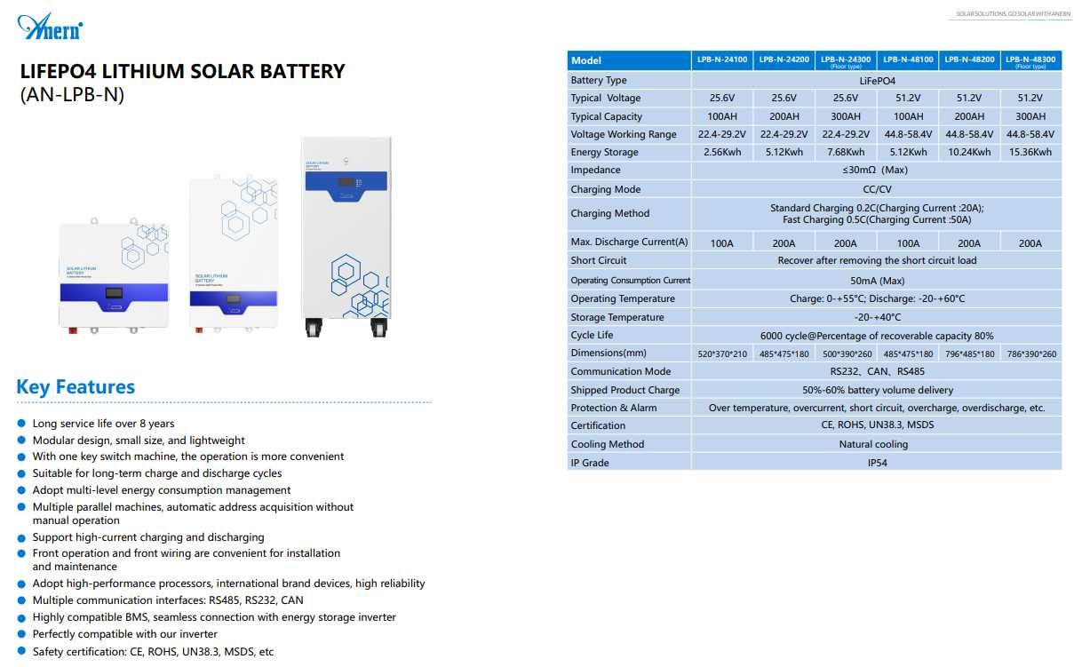 Акумулятор літій-залізо-фосфатний 25.6V 200AH AN-LPB-N-24200 LiFePO4